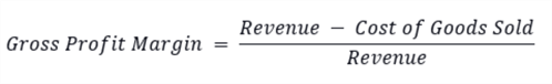 Gross Profit Margin Equation
