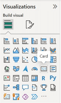 Visualization panel in Power BI