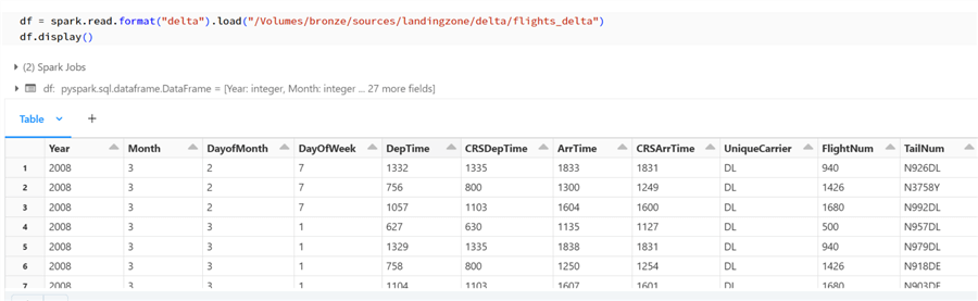 ExternalUCVolumeData Code to query External UC Volume Data