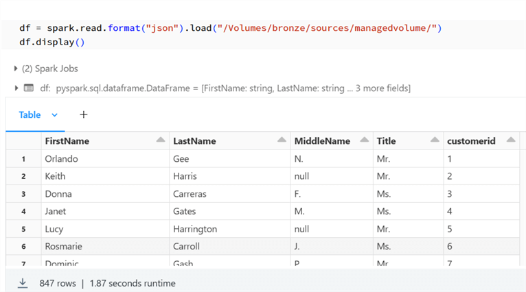 ManagedUCVolumeData Code to query Managed UC Volume Data