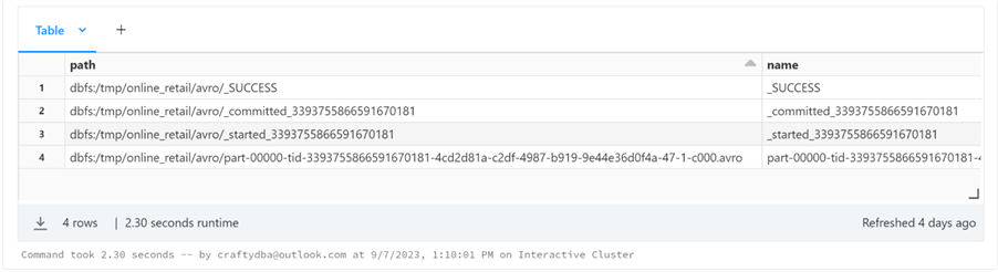 Databricks Processing - Part 1 - Write online retail data in AVRO format