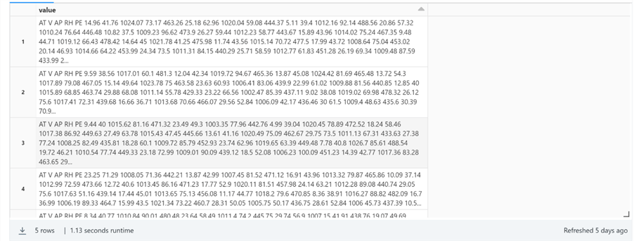 Databricks Processing - Part 1 - Read TEXT file format - file by file