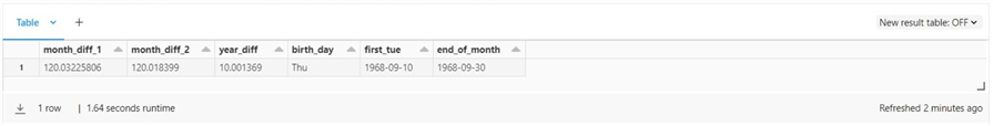 Spark SQL - Date + Time Functions - make date calculations