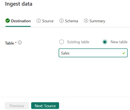 create new sales table