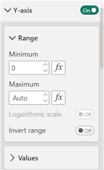 Y-axis formatting settings
