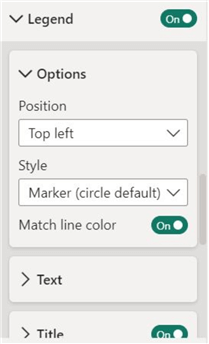 Legend formatting settings