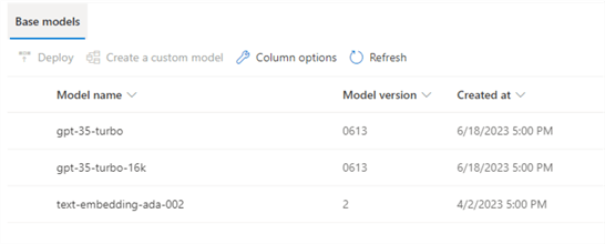 Base Models listing in Azure OpenAI