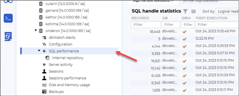 Monitor SQL Server Performance and Daily Operations with dbWatch