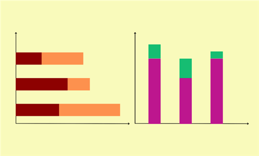 An illustration of a stacked bar and column chart