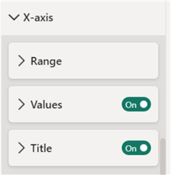 X-axis formatting