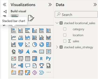 Visualizations panel