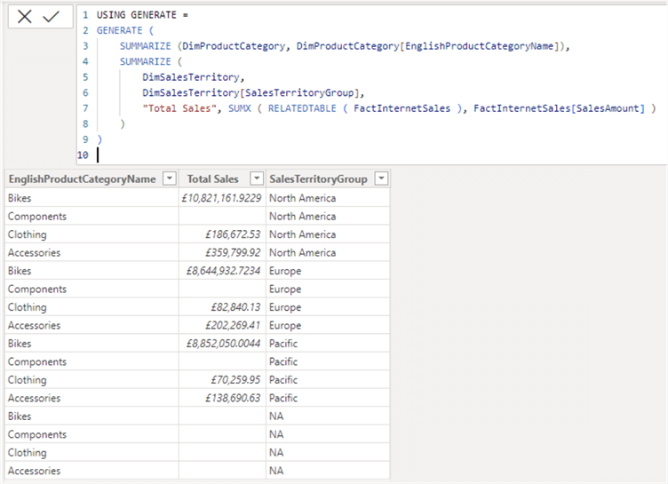 GENERATE DAX function
Sales Territory instead of Product Category 
