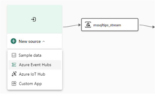 choose event hubs as the source