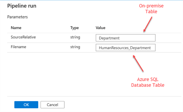 Publish All, Validate and Debug
