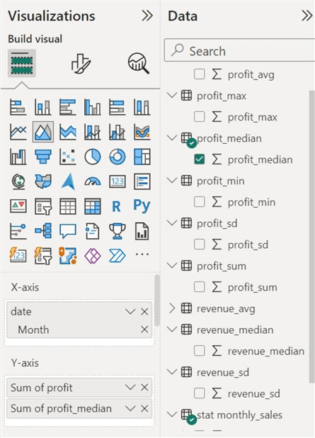 Visualizations and Data panel
