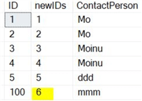 subscriber table
