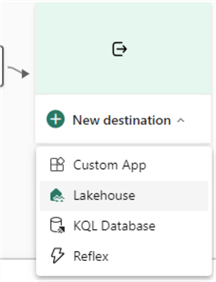 create lakehouse destination
