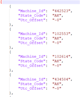 vending machine sample data