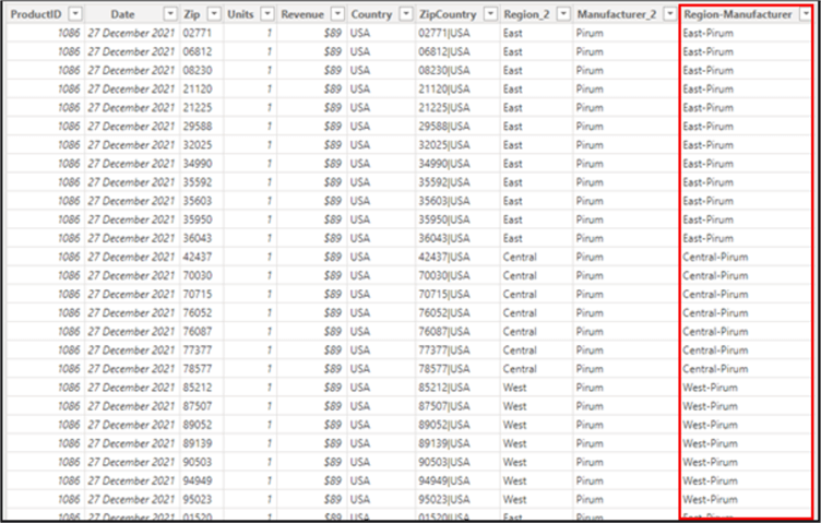 Data table showing concatenated Region-Manufacturer column on a fact table