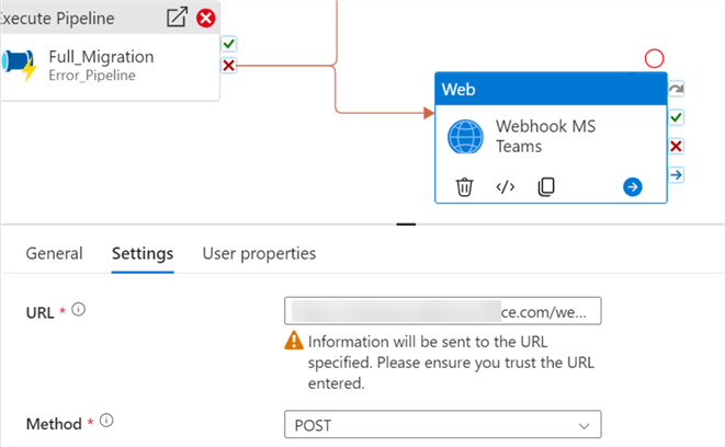 Configure web activity