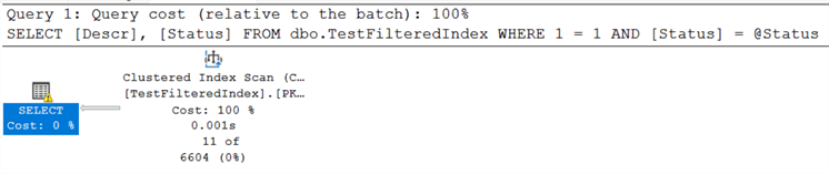 SQL Server Filtered Index Essentials Guide
