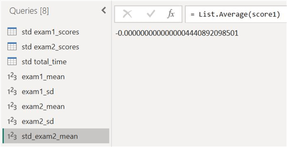 Mean of standardized score 2 column
