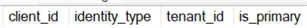 dm_database_managed_identities