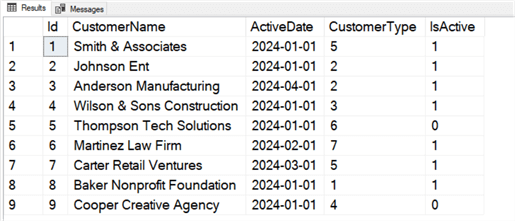 Missing Customer Record