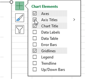 Axis Titles checkboxes