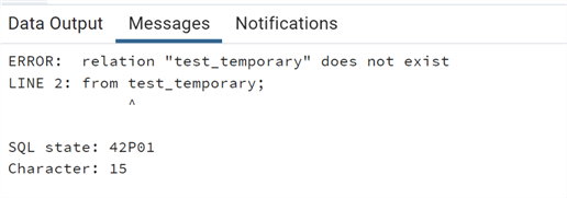 PostgreSQL query results