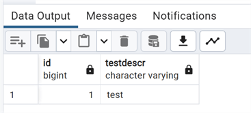 PostgreSQL query results