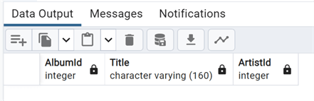 PostgreSQL query results