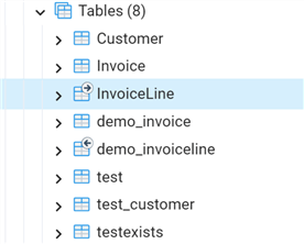 PostgreSQL query results