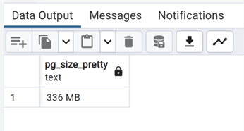 PostgreSQL query results