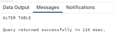 PostgreSQL query results