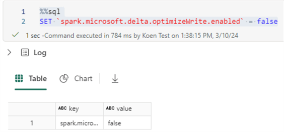 turn optimize write off with SET command