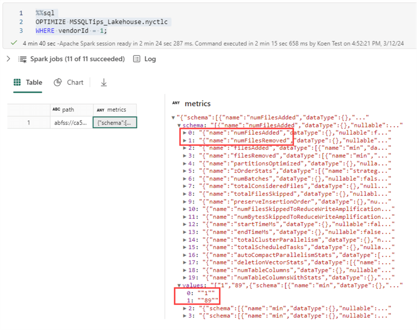 metrics of the optimize command