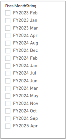 Date string slicer without ordering