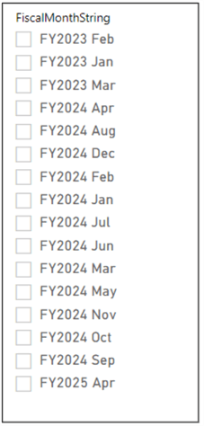 Fiscal Month String used in slicer visual without ordering