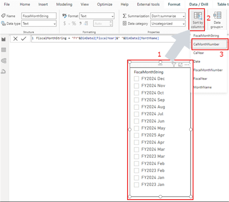 Testing the ordering using default methods 2
