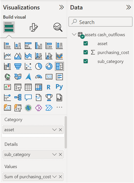 Populating the Treemap chart