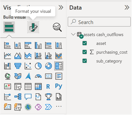 Visualization panel