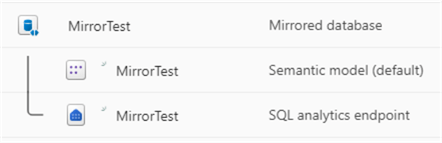 mirrored database with sql endpoint and semantic model