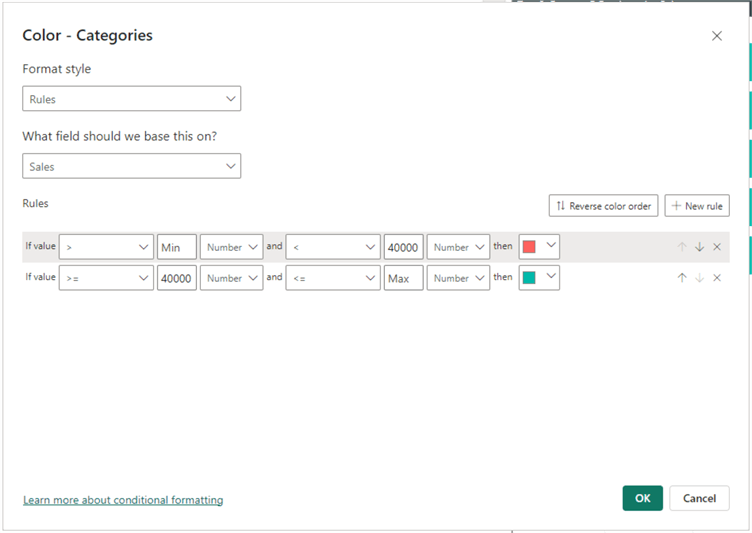 How to apply conditional formatting on the Top N Botton N visual