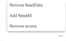 edit permissions