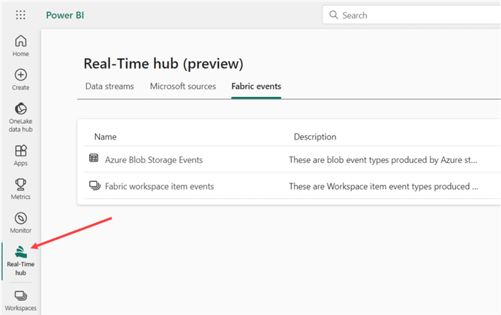 real-time hub in fabric service