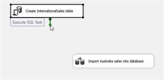 Execute SQL task