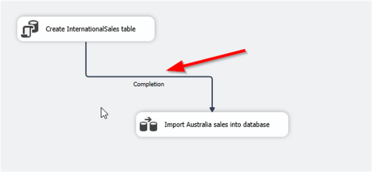 Precedence constraint editor