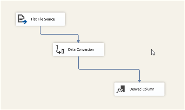 Connecting Data Conversion output to the Derived Column component