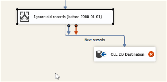Can Use Old records